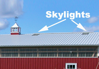 Skylights